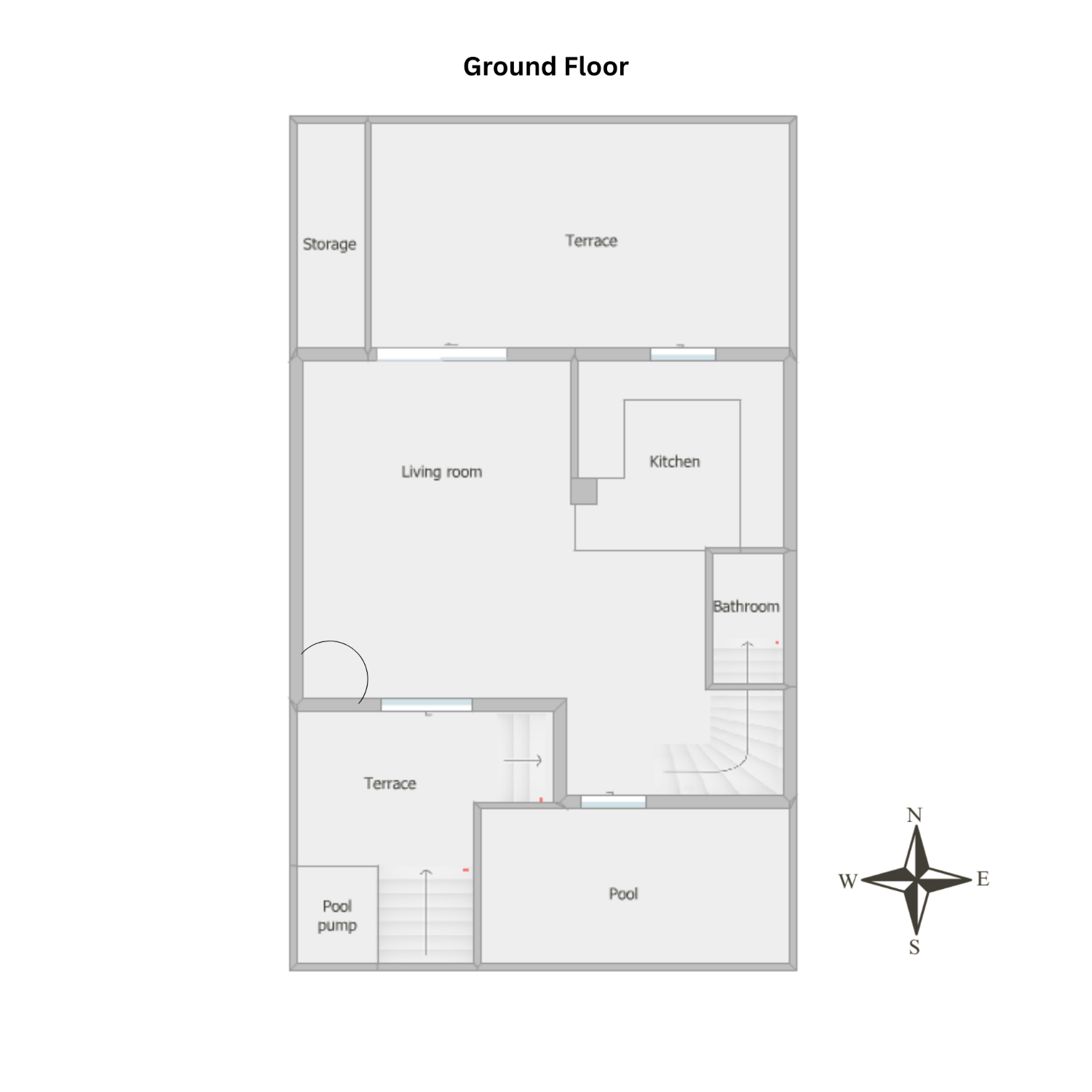 Sea views and private pool!