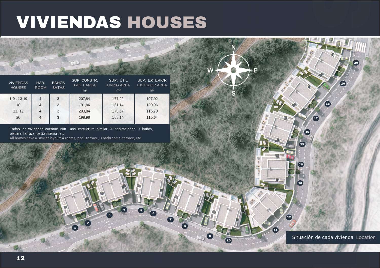 Villas jumelées de luxe avec piscine !